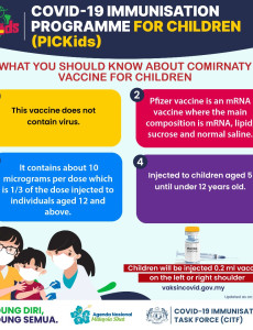 What You Should Know About Comirnaty Vaccine For Children